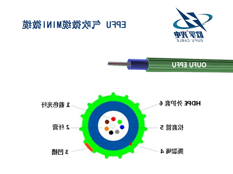 长宁区欧孚气吹微缆厂家：气吹微缆摩擦系数的关键因素